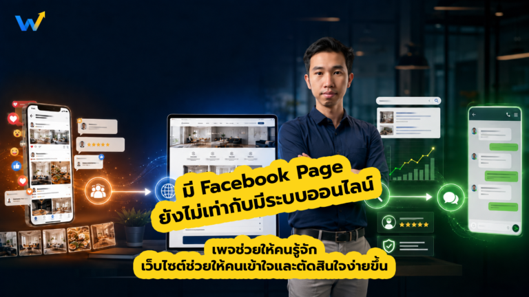 Facebook Page เว็บไซต์ Google Search และ LINE OA ทำงานร่วมกันเป็นระบบออนไลน์สำหรับธุรกิจ SME